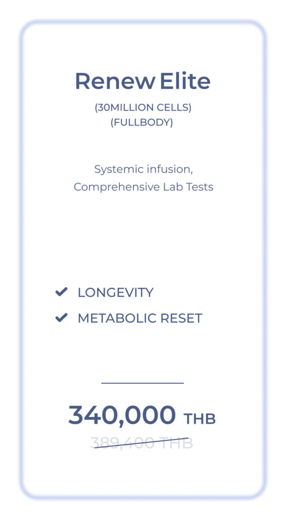 Renew Elite 1 Miskawaan Health Group